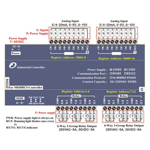 For Modbus RTU Data Acquisition 12CH Relay Output 16CH Analog Input RTU-308Y 16AI + 12DO RS485 RS232