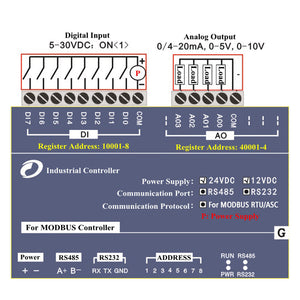 4AO + 8DI Data Acquisition Industrial Controller 0-20mA/4-20mA 0-5V/0-10V RTU-307K [RS232 RS485]
