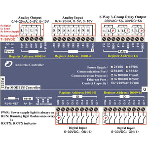 8AI + 16DI + 6DO Data Acquisition Module Industrial Controller RTU-308T RS485 + RS232 Communication