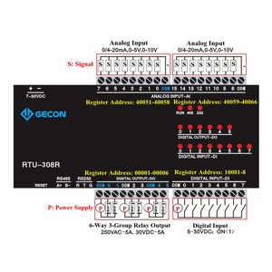 Data Acquisition Module Industrial Controller For Modbus RTU RTU-308R 16AI + 8DI + 6DO RS485 RS232