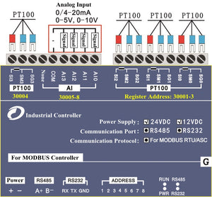 RTU-318B Temperature Data Acquisition Thermal Resistance Collection (4 PT100 + 4AI + RS485 + RS232)