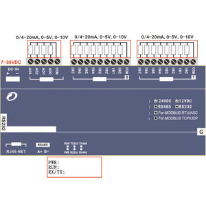 16AI + 4AO Data Acquisition For Modbus TCP Modbus RTU IO Module TCP-508J [Ethernet + RS485 + RS232]