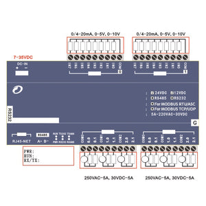 16AI + 12DO Data Acquisition For Modbus TCP RTU Ethernet Module TCP-508Y Ethernet + RS485 + RS232