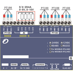 4PT100 + 4AI Industrial Controller Data Acquisition For MODBUS TCP-518B [Ethernet + RS485 + RS232]