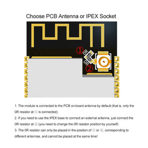 ESP32-CAM Camera Development Board WiFi + Bluetooth Module ESP32 Serial To WiFi/Camera