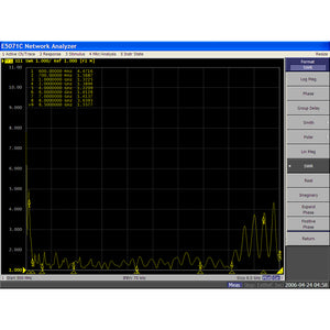 Log Periodic Antenna 0.6-10GHz Antenna Spectrum Analyzer Signal Analysis Position EMC Antenna