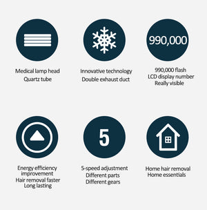 G886 FDA510K Mini IPL Hair Removal At Home 990000 Flash Salon Hair Remover Skin Rejuvenation Device