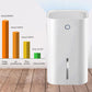 DH100 850ML Portable Mini Dehumidifier 22.5W Small Dehumidifier Automatic Shutdown When Water Full
