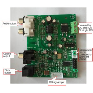 Audio Digital Player With Digital Output Coaxial Optical DAC Output ES9038Q2M For Raspberry Pi