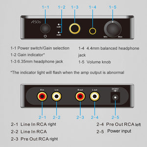A50s Headphone Amplifier 3500mWx2 Computer Cellphone Audio Enthusiasts HiFi Preamplifier Black