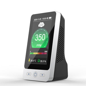 DM128 3-In-1 CO2 Meter Carbon Dioxide Detector Indoor Temperature Humidity Monitor With Alarm