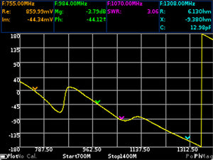 ARINST VR 23-6200 VNA Portable Vector Network Analyzer 23-6200MHz RF Vector Reflectometer