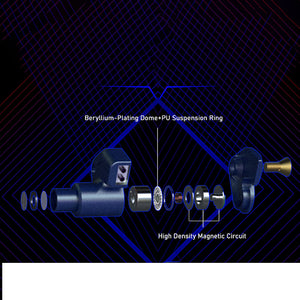 SSP In Ear Headphones IEM Earphones HIFI IEM Headphones Super Spaceship Pulse Dynamic Driver Earbuds