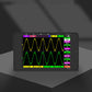 DS100 Mini Oscilloscope Digital Oscilloscope 2 Channel 50M 250MSa/S Signal Generator Basic Version
