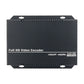 BM1660H Full HD Video Encoder HDCP HDMI 1080P H265 Encoder H264 Encoder For IPTV Live Broadcast