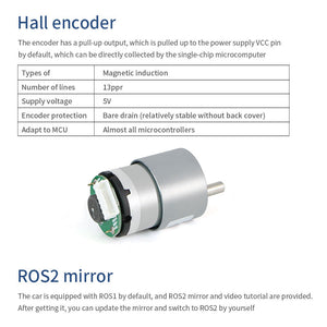 Robot Car Kit ROS Robot Ackerman Structure With SLAMTEC Lidar Camera For Raspberry Pi 4B 4GB