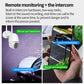 2MP 1080P Dome Camera Wifi Camera Security Camera Indoor Outdoor Camera Night Version EC138-X15