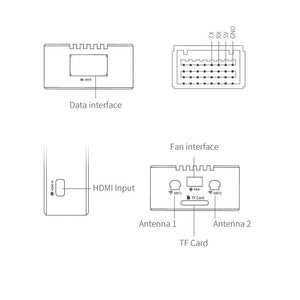 CUAV LTE-Link SE UAV 4G Telemetry Data Link Integrated Image Transmission 1080P HD Digital Communication Link Transmission For RC UAV Drone Frame Parts