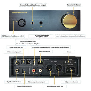 SHANLING EM5 Bultooth 4.2 MQA DAC AK4493 Desktop Streaming Digital Music Player Sfptify Qobuz Tidal Dlna NAS Headphone Amplifier-Silver