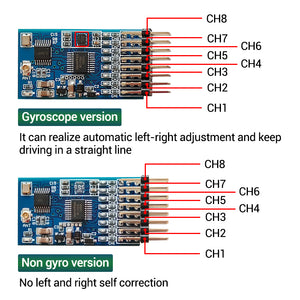 RX-08 2.4G 8CH RC Remote Controller Receiver Set (Non-Gyro Version) for Bait Boat Fishing Net Boat