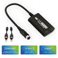 1080P RGBS Upscaler 16:9 4:3 HDMI Video Converter for Retro Gaming Consoles SEGA MD1/MD2/SNK