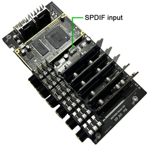 ADSP-21489 Development Board 2 In 8 Out CS4398 Electronic Frequency Divider without Power Supply