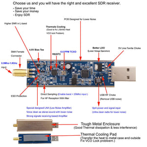 V3 Pro SDR Receiver SDR Radio Receiver with RTL2832U R820T2 for RTL-SDR 500Khz-2GHz UHF VHF HF AM FM