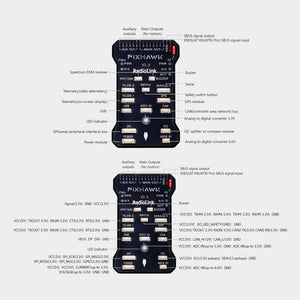 Radiolink Flight Controller (for PIXHAWK) w/ SE100 GPS Module for RC Quadcopter 6-8 Axis Multirotor