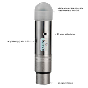 2.4GHz Wireless Receiver DMX512 Signal Receiver DMX Controller for Light Control (Short Version)