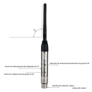 2.4GHz Wireless Receiver DMX512 Signal Receiver DMX Controller for Light Control (Long Version)