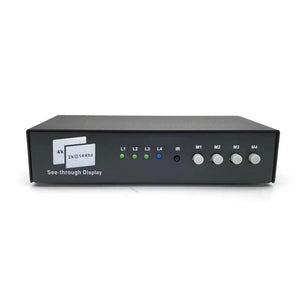 2-Channel DMA Video Processor Built-in High Speed Digital Processor for Multiple Screen Video Controller