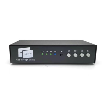 2-Channel DMA Video Processor Built-in High Speed Digital Processor for Multiple Screen Video Controller