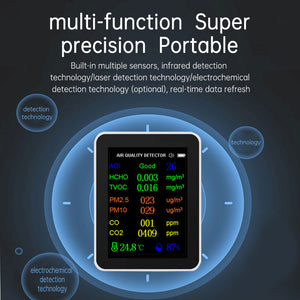 9-in-1 Air Quality Detector Monitor (White) for AQI/HCHO/TVOC/PM2.5/PM10/CO/CO2/Temperature/Humidity