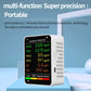 6-in-1 Air Quality Detector Wall Mounted Air Quality Monitor (White) for PM2.5 PM10 CO CO2 HCHO TVOC