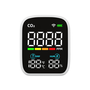 PV28-AW Wifi Air Quality Monitor Rechargeable Air Quality Detector for CO2 Temperature and Humidity