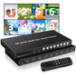 NK-E80 4K KVM HDMI-compatible 8-Channel 8X1 Multi-viewer High Performance Video Screen Splicer Synchronization
