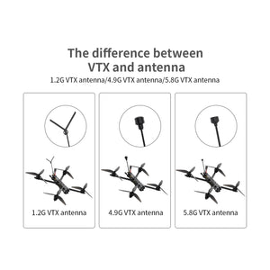 GEPRC MARK4 LR8 Classic FPV Racing Drone High Load Long Range FPV Quadcopter 5.8G 2.5W VTX TBS Nano RX