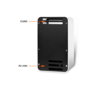 5W-40W Atmospheric Pressure Low-temperature Plasma Generator Based on Tesla Coil Support Home Air Purification