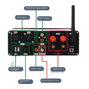 PJ.MIAOLAI SA-70 High Power TPA3255 HiFi Digital Power Amplifier Bluetooth5.2 Lossless Decoding
