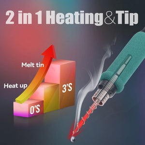 YIHUA 982 Soldering Station Soldering Iron Station 1S Heating + 210 Handle + 245 Handle for Repairs