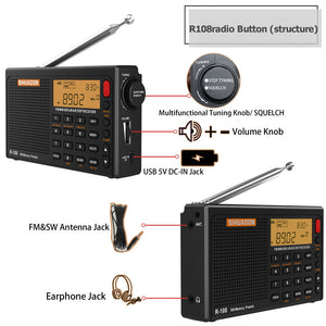 SIHUADON R-108 Black Full Band Radio FM/MW/SW/LW/AIR DSP Receiver w/ Charging interface for Android