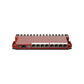 L009UiGS-RM 2.5G Router 512MB+128MB 2-Core Wired Router w/ 8pcs 1Gbps Ethernet Ports (1 POE-OUT)
