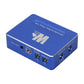 WandererBox Plus V3 Third Generation Astronomical Power Management Box Support Input V/A Detection