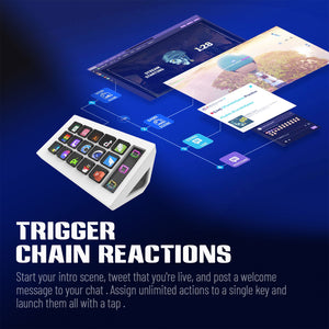 MiraBox MBOX 293S Stream Deck Visual Keyboard (White) w/ 15 LCD Keys &amp; LCD Window for Live Streaming