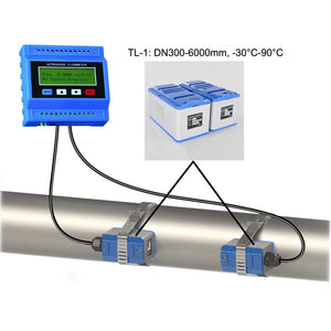 TUF-2000M-TL-1 Standard Modular Ultrasonic Liquid Flow Meter -30℃~90℃ with DN300-6000mm Caliber Transducer
