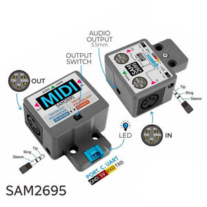 M5Stack MIDI Unit Serial to MIDI Unit 3.5nn Interface SAM2695 for Channel Control and Audio Processing