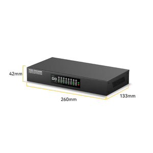 ENC8 HDMI-compatible Encoder 4K Decoder 1080P60 Low Latency Video Codec Support for SRT NDI H.265