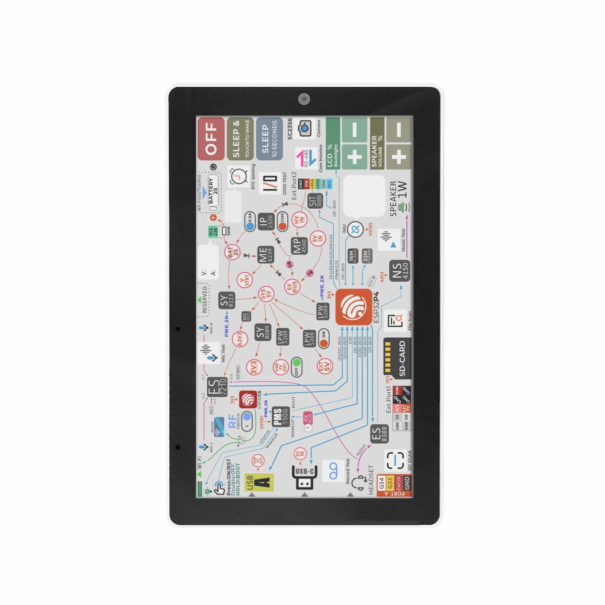 M5Stack TAB5 Portable Intelligent IoT Controller ESP32-P4 + ESP32-C6 5-inch 1280x720 Touch Screen with NP-F550 Battery