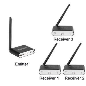 HiFi 5.8GHz RF Wireless Audio Transceiver Audio Extender 30-Meter Transmission (1 Transmitter + 3 Receivers)
