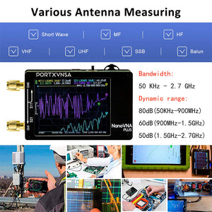 HamGeek Upgraded NanoVNA Plus 50kHz-2.7GHz Handheld Vector Network Analyzer 2.8-inch Touch Screen + 32GB SD Card